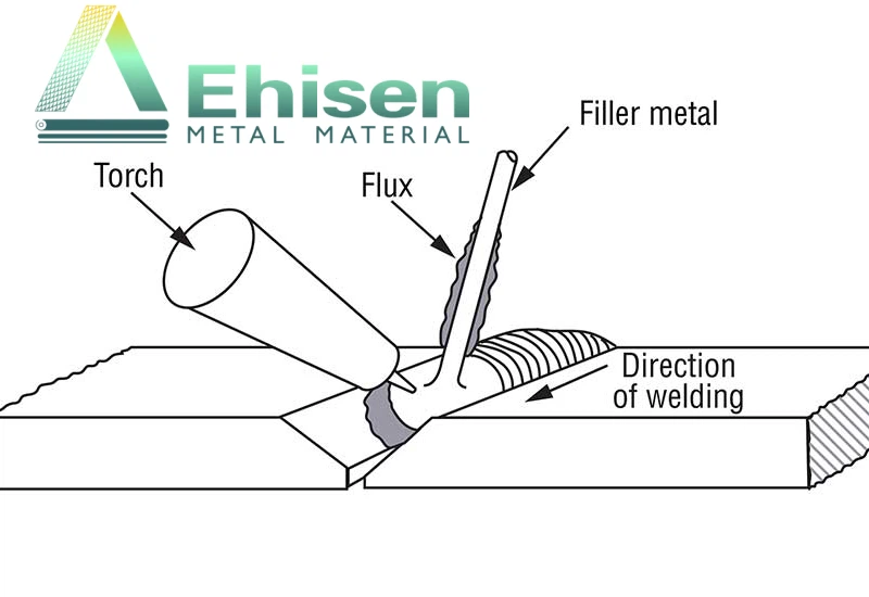 titanium and tantalum alloy plate application3 titanium and tantalum alloy plate application3