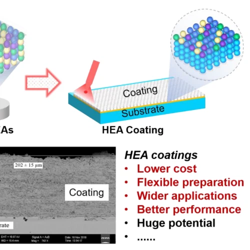 titanium and tantalum alloy plate advantages titanium and tantalum alloy plate advantages