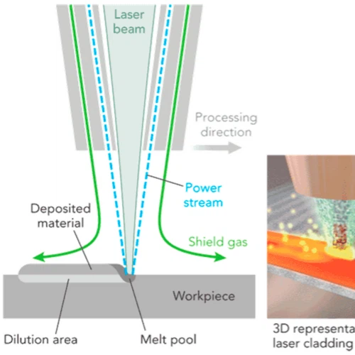 titanium and tantalum alloy plate production titanium and tantalum alloy plate production